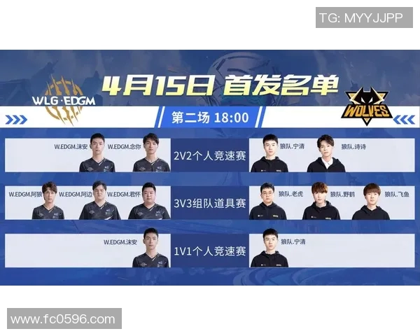 和平精英灵活性排名揭晓RNG战队表现创新高引发热议