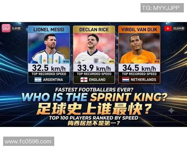 全球时速最快足球明星盘点及其惊人速度背后的故事 全球时速最快足球明星盘点及其惊人速度背后的故事